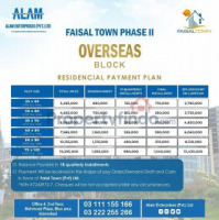 Faisal Town Overseas Enclave  5, 8, 10 marla and 1 kanal residential plot